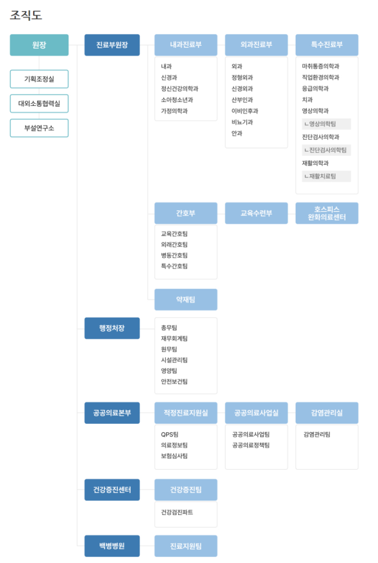 thumbnail 1771628907627 사람인 자기소개서첨삭 합격후기 자소서컨설팅 자소서첨삭 자기소개서대필 합격후기