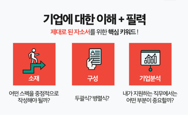 thumbnail 1771672093575 사람인 자기소개서첨삭 합격후기 자소서컨설팅 자소서첨삭 자기소개서대필 합격후기