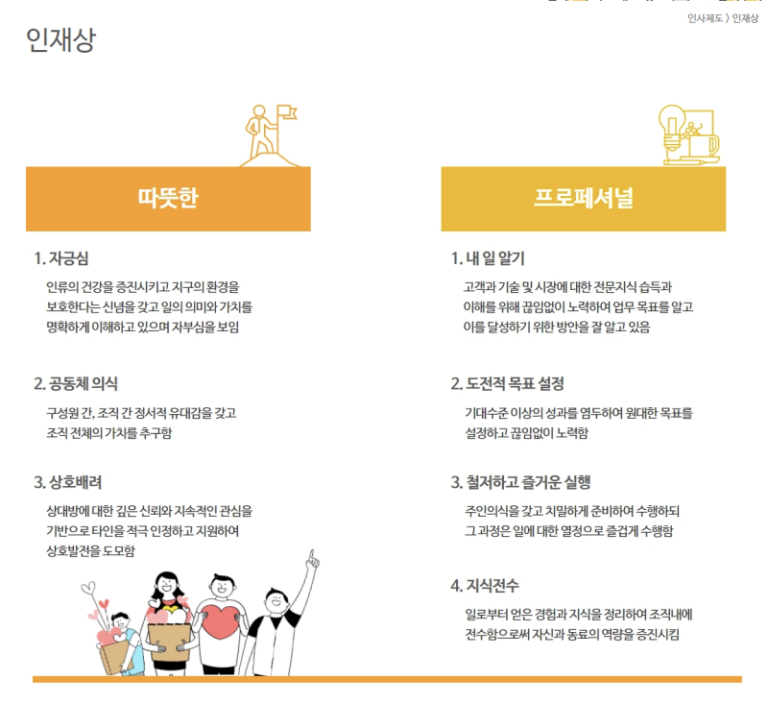 thumbnail 1787123293282 사람인 자기소개서첨삭 합격후기 자소서컨설팅 자소서첨삭 자기소개서대필 합격후기